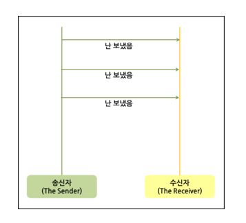 그림7 Alt text