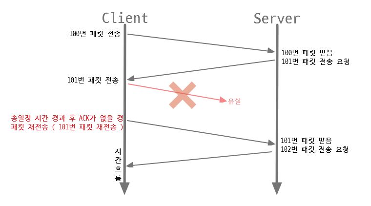 그림8 Alt text